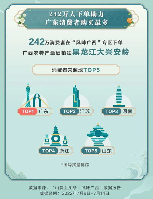 包装箱制作玩具，这几个细节别忽略